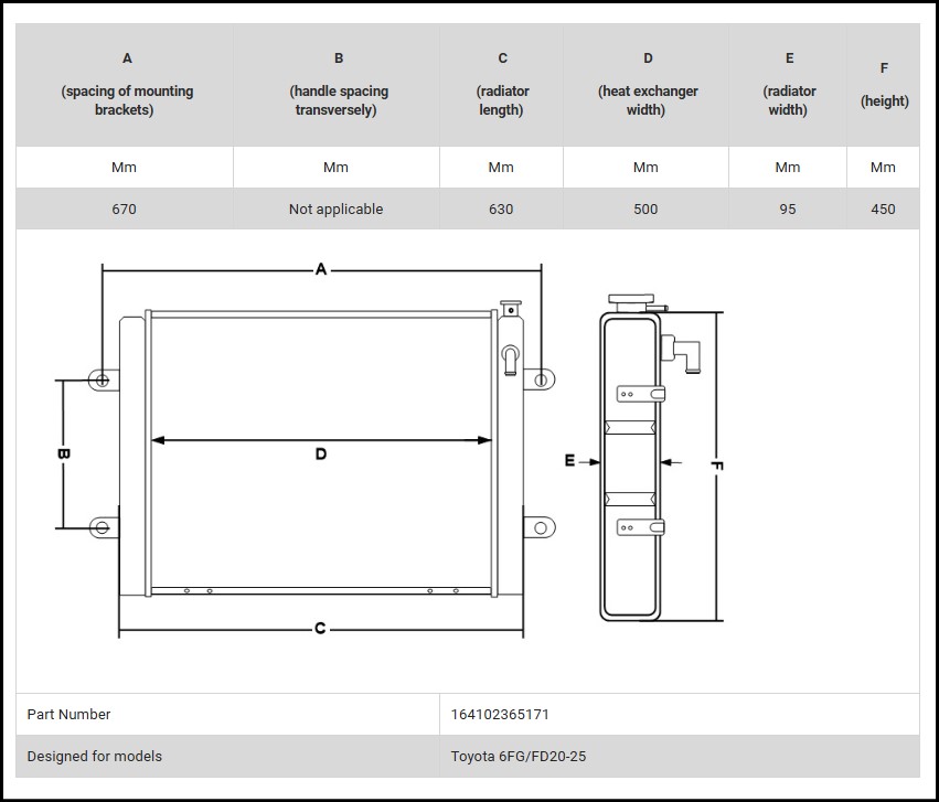 Radiator stivuitor Toyota 6FG/FD20-25