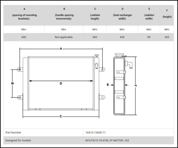 Radiator stivuitor Toyota 5FG/FD10-18